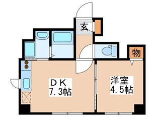 プライムア－バン大通公園Ⅰの物件間取画像